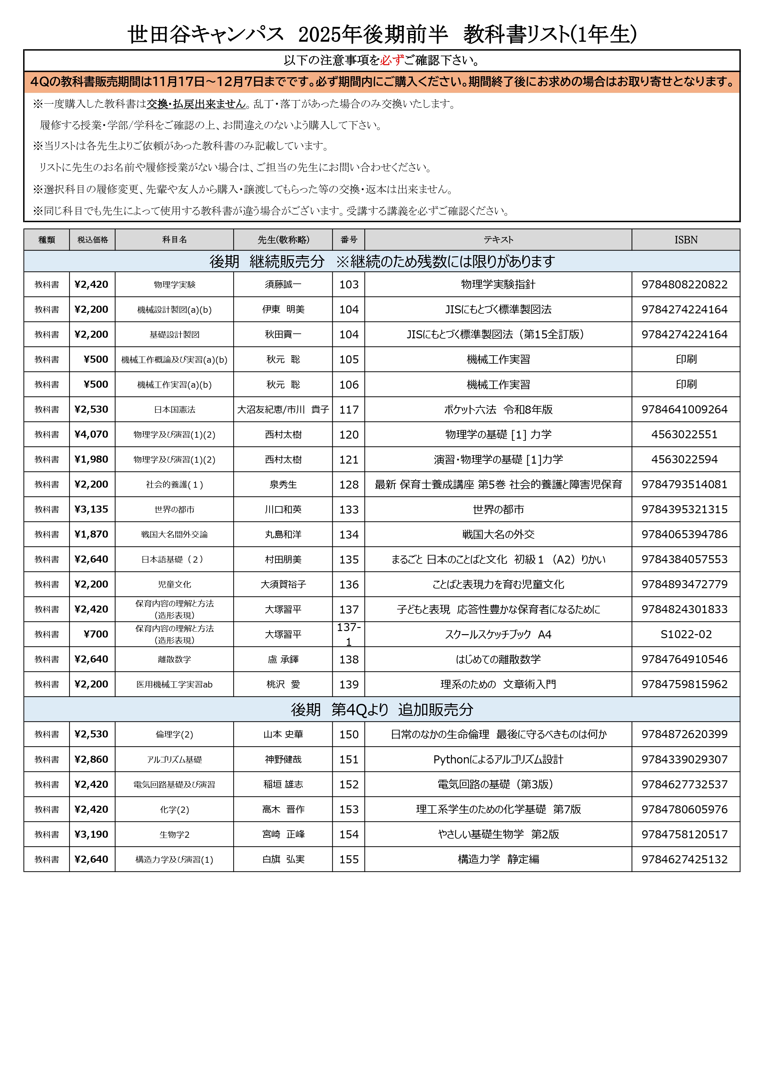 1年生】教科書リスト | キャンパスショップ世田谷